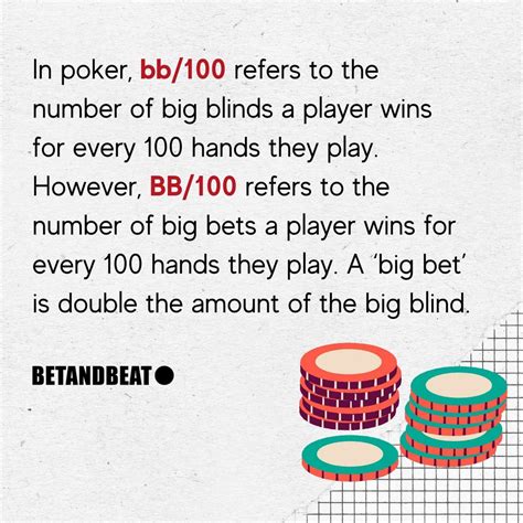 poker win rate bb/100|Understanding Win Rates in Poker .